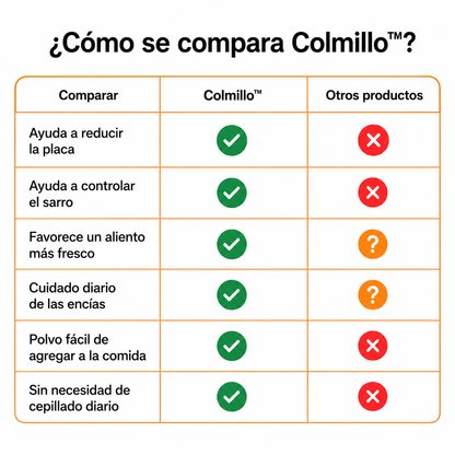 COLMILLO™ Cuidado Bucal